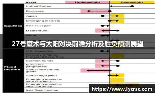今年会27号魔术与太阳对决前瞻分析及胜负预测展望
